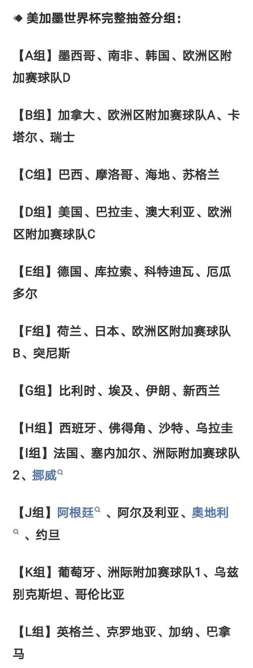 最新世界杯比分及最新地址网址查询