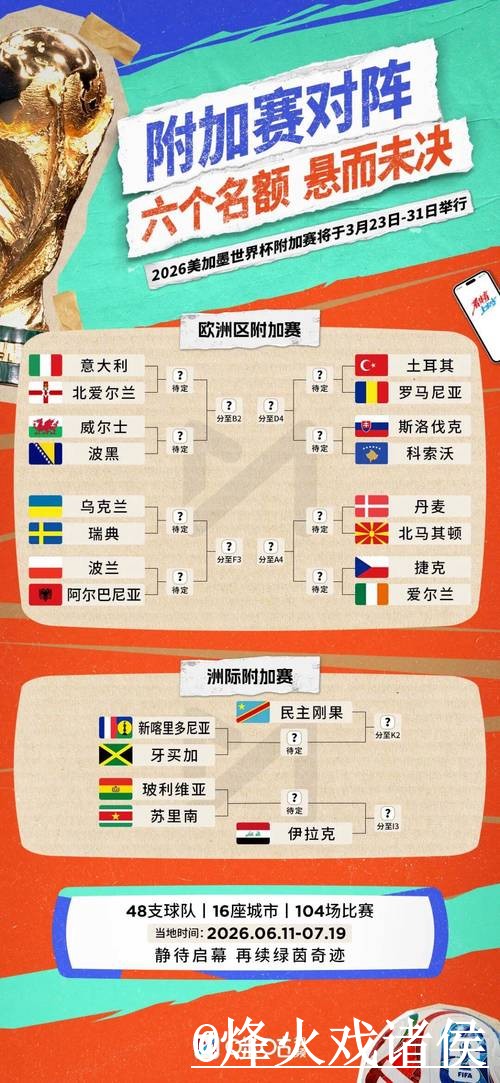 世界杯比分推荐: 最佳分析与预测