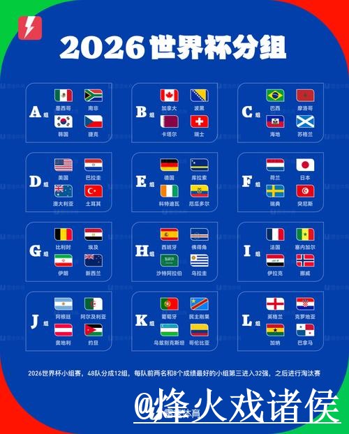 详解世界杯比分教程攻略热门